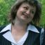 елена иванова